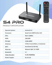 NEW SuperBox S4 PRO , Voice Control Remote, 6K ANDROID TV Dual Band Wi-Fi 7 Days Playback Fully Load HD 4K Ultra HD 6K Video Player