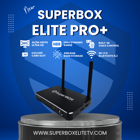2024 SuperBox Elite Pro+ Fully Load 6k 4GB Ram + 64GB, Voice Control Remote, ANDROID TV Dual Band Wi-Fi, 7 Days Playback Ultra HD 6K Video Player