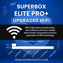 2024 SuperBox Elite Pro+ Fully Load 6k 4GB Ram + 64GB, Voice Control Remote, ANDROID TV Dual Band Wi-Fi, 7 Days Playback Ultra HD 6K Video Player