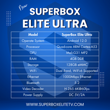 2024 SuperBox ELITE Ultra - Fully Load 6k 4GB Ram + 128GB, Voice Control Remote, ANDROID TV Dual Band Wi-Fi, 7 Days Playback Ultra HD 6K Video Player