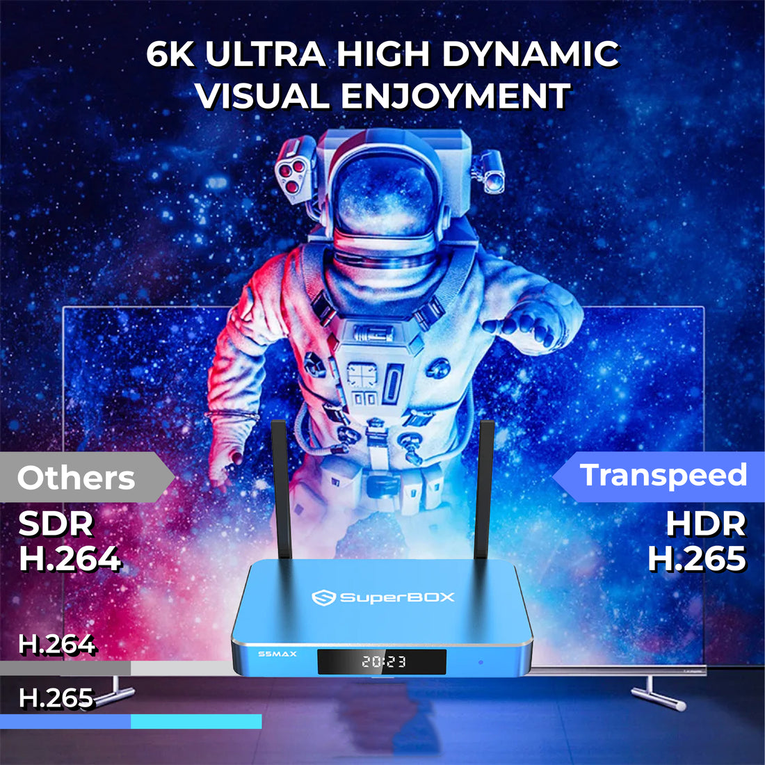 Super Sale for Superbox S5 Max with 4K Ultra HD Resolution