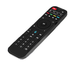 Bluetooth Voice Control Remote For Elite 2 and 3 | S2 S3 S4 Pro